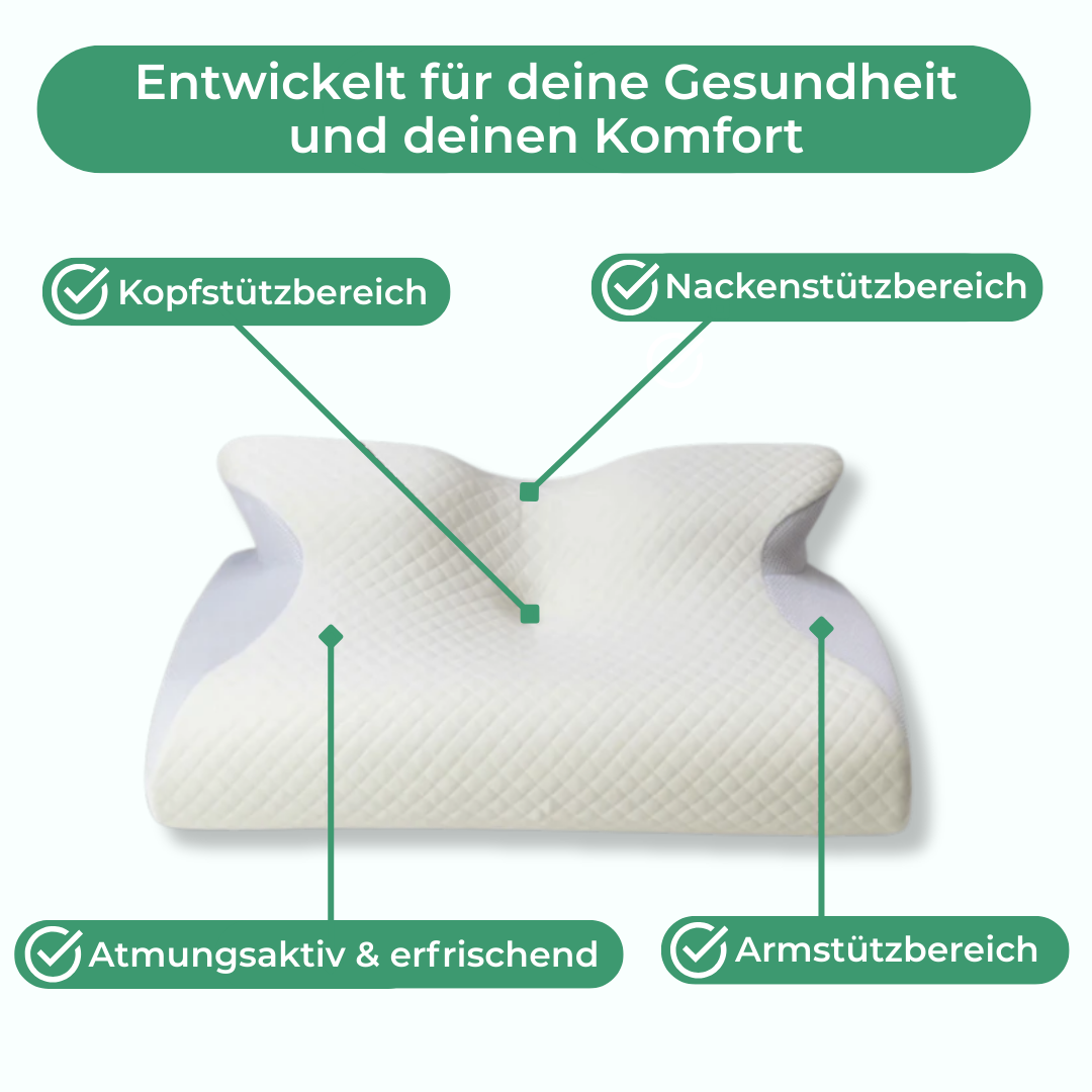 Neckify® 12-in-1 Nackenlösung – Tiefenwärme-Massage mit TENS & EMS gegen Nackenverspannungen