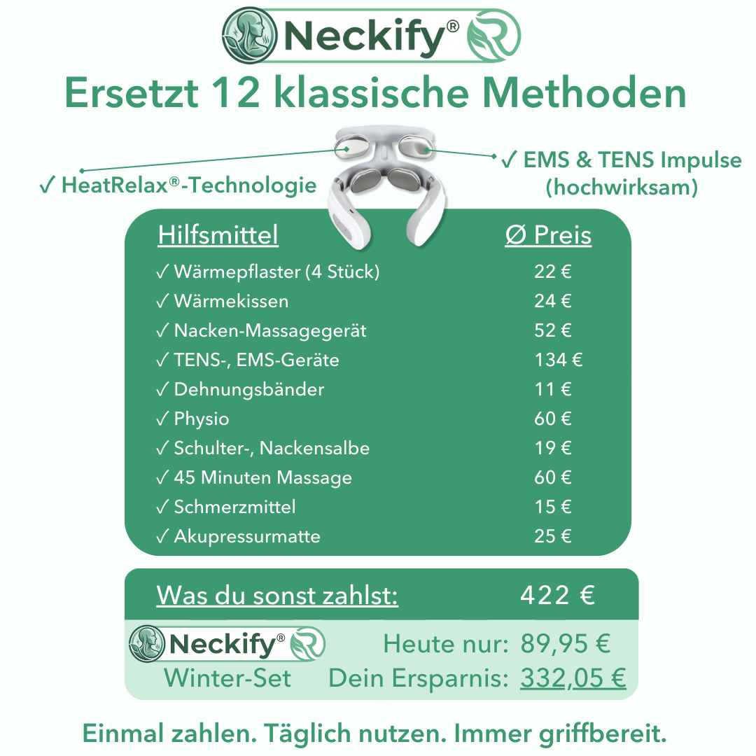 Neckify® 12-in-1 Nackenlösung – Tiefenwärme-Massage mit TENS & EMS gegen Nackenverspannungen