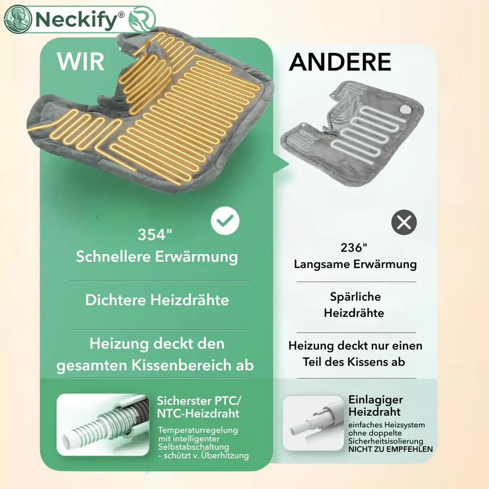 Neckify 12-in-1 Nackenlösung – Tiefenwärme-Massage mit TENS & EMS