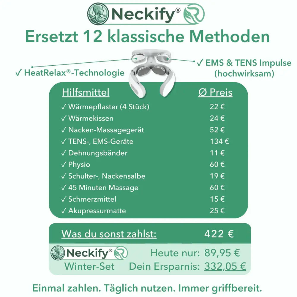 Neckify 12-in-1 Nackenlösung – Tiefenwärme-Massage mit TENS & EMS