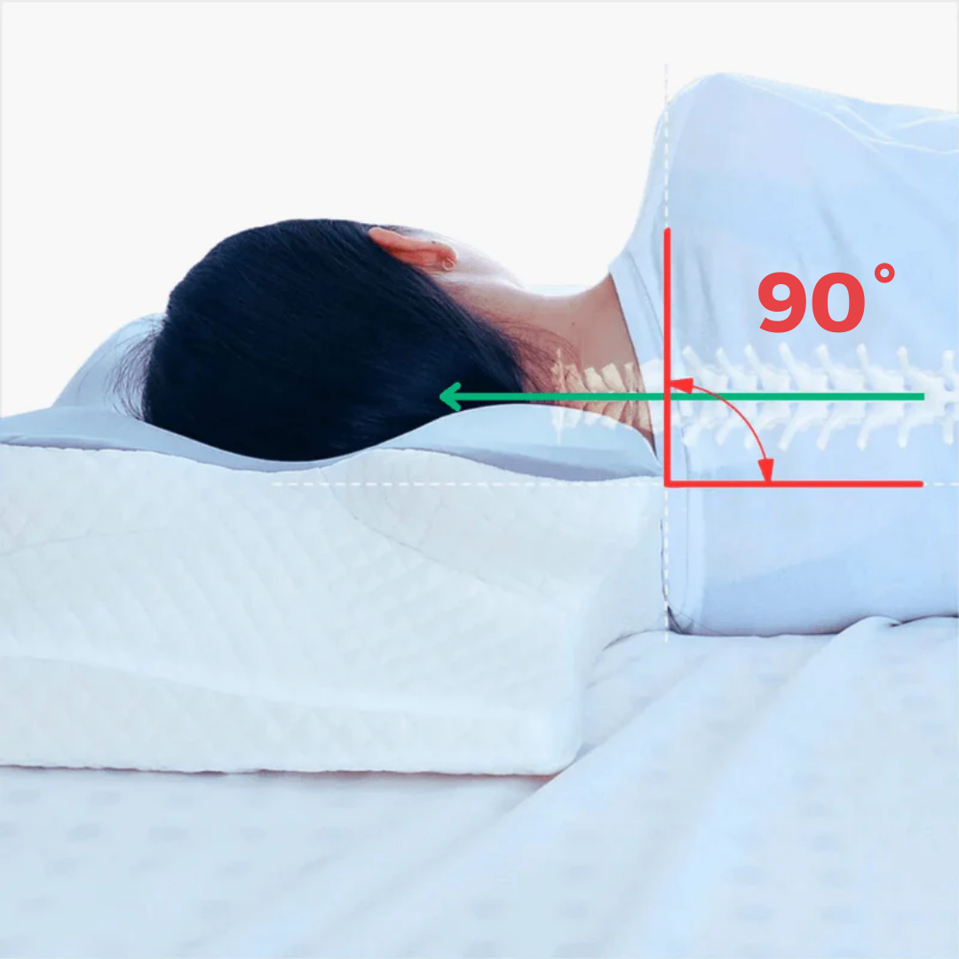 Neckify® 12-in-1 Nackenlösung – Tiefenwärme-Massage mit TENS & EMS gegen Nackenverspannungen