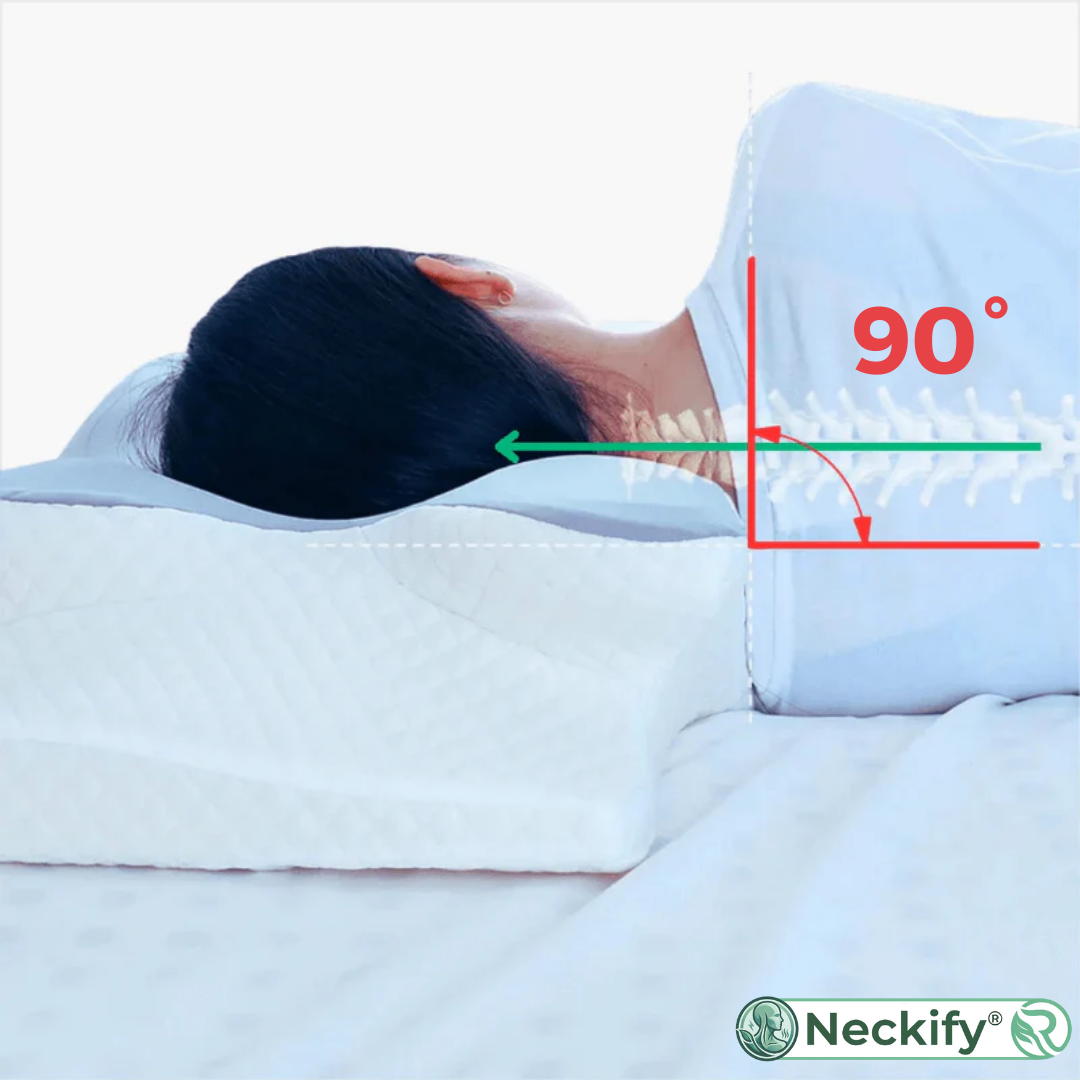 Neckify® 12-in-1 Nackenlösung – Tiefenwärme-Massage mit TENS & EMS gegen Nackenverspannungen