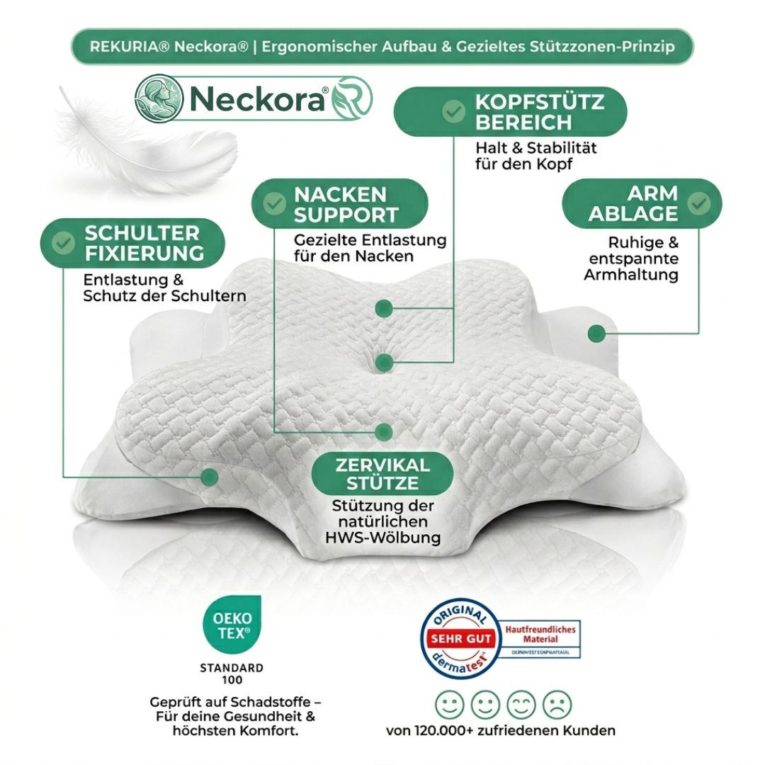 Neckora – Ergonomisches Nackenkissen für erholsamen Schlaf & optimale Nackenentlastung | Weniger Verspannungen, ruhigere Nächte