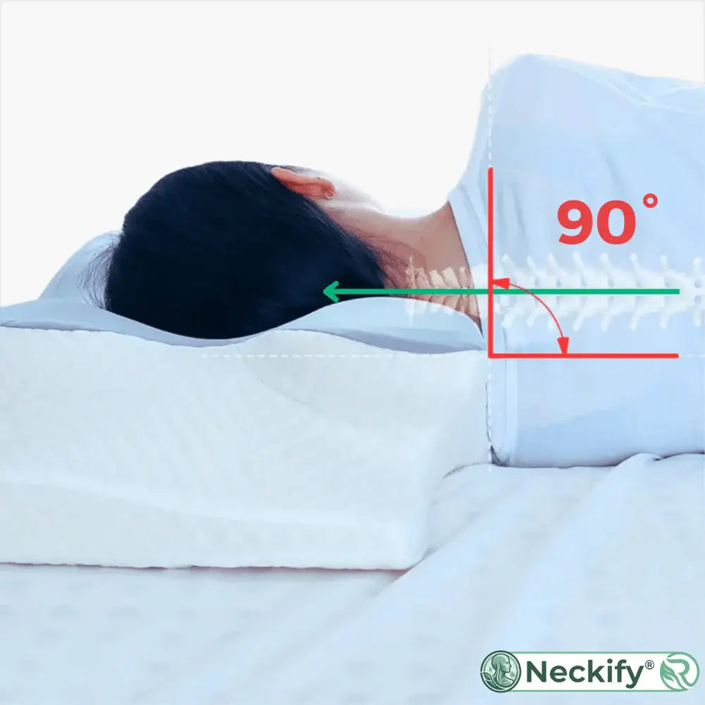 Neckify 12-in-1 Nackenlösung – Tiefenwärme-Massage mit TENS & EMS