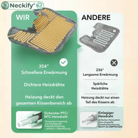 Neckify 12-in-1 Nackenlösung – Tiefenwärme-Massage mit TENS & EMS