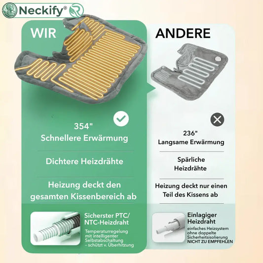 Neckify 12-in-1 Nackenlösung – Tiefenwärme-Massage mit TENS & EMS