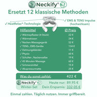 Neckify 12-in-1 Nackenlösung – Tiefenwärme-Massage mit TENS & EMS