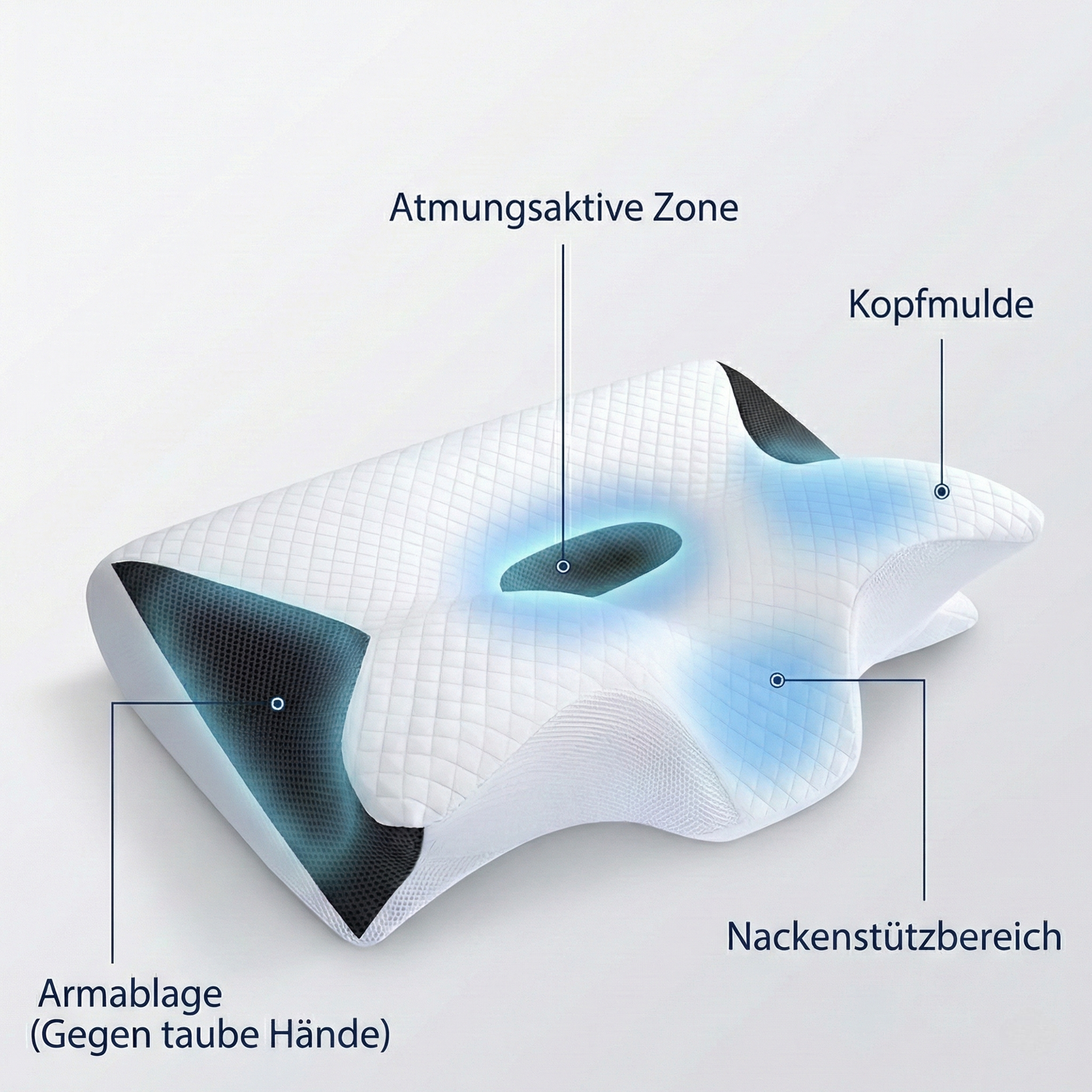 Noctiva® - Orthopädisches Nackenkissen zur Linderung von Nackenbeschwerden