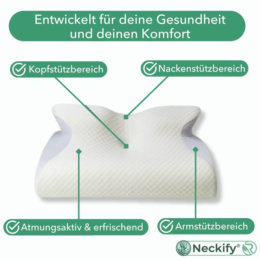 Neckify 12-in-1 Nackenlösung – Tiefenwärme-Massage mit TENS & EMS